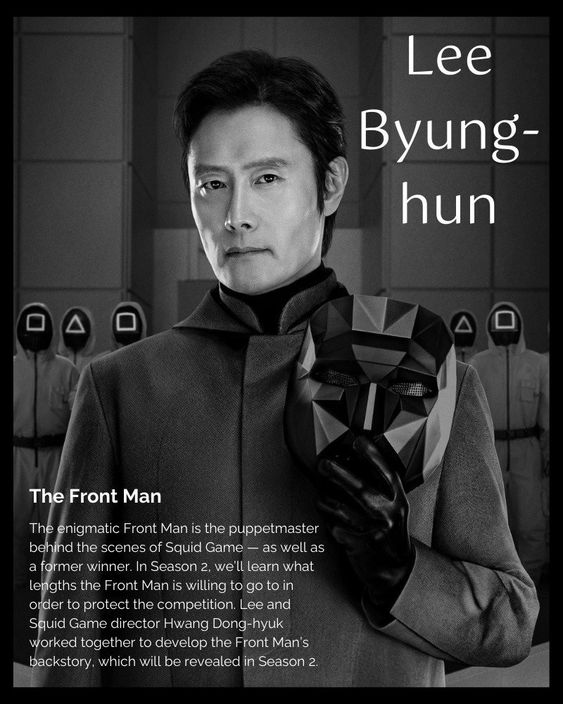 Lee Byung-hun